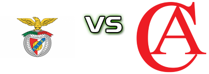 SL Benfica B - Clube de Albergaria head to head game preview and prediction