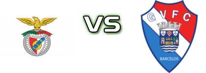 SL Benfica B - Gil Vicente детайли и статистика