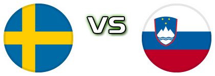 Sweden - Slovenia head to head game preview and prediction
