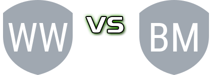 Weston Workers FC - Broadmeadow Magic FC detalji utakmice i statistika