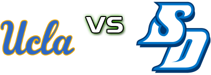 UCLA Bruins - San Diego Toreros Statistiche e dettagli partita