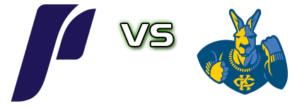 Portland Pilots - UMKC Kangaroos head to head game preview and prediction Portland Pilots - UMKC Kangaroos head to head game preview and prediction