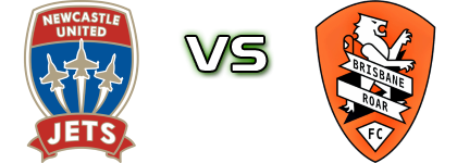 Newcastle Jets - Brisbane Roar head to head game preview and prediction