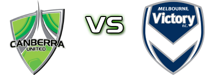 Canberra Utd. - M. Victory детайли и статистика