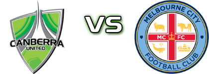 Canberra Utd. - Melbourne City head to head game preview and prediction