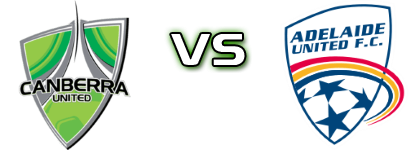 Canberra Utd. - Adelaide Utd. Statistiche e dettagli partita