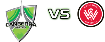 Canberra Utd. - W. Sydney head to head game preview and prediction