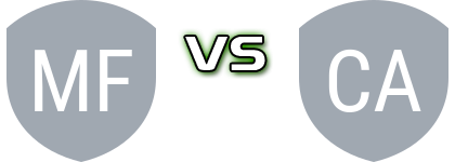 Maitland FC - Charlestown Azzurri FC head to head game preview and prediction