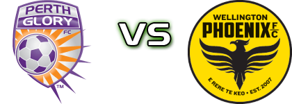 Perth Glory - Wellington Spiel Prognosen und Statistiken