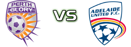 Perth Glory - Adelaide Utd. Statistiche e dettagli partita