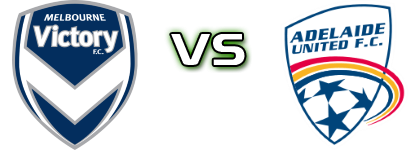 M. Victory - Adelaide Utd. head to head game preview and prediction M. Victory - Adelaide Utd. head to head game preview and prediction