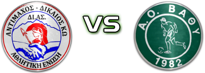 Antimachos - Vathy Statistiche e dettagli partita