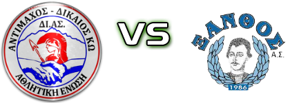 Antimachos - Xanthos detalji utakmice i statistika