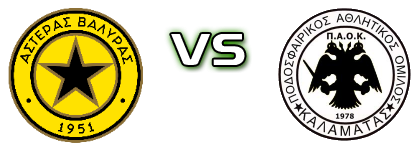 Asteras Valyras - P.A.O.K. head to head game preview and prediction