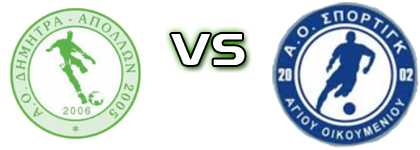Dimitra Apollon - Agiou Oikomeniou Statistiche e dettagli partita
