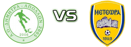 Dimitra Apollon - AS Meteora Detalji meca I statistika.