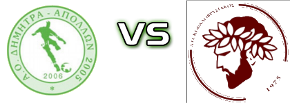 Dimitra Apollon - Kefalovrysiakos Detalles y estadisticas