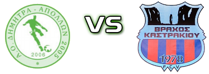 Dimitra Apollon - Vraxos head to head game preview and prediction