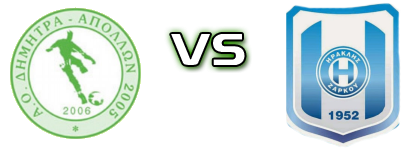 Dimitra Apollon - Iraklis Zarkou детайли и статистика