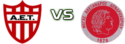 A.E.T.  - Dendroxoriou head to head game preview and prediction