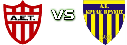 A.E.T.  - Kryas Vrysis head to head game preview and prediction