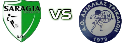 Saragion - Axilleas 1978 Estatísticas e detalhes do jogo