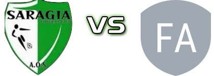 Saragion - Agion Apostolon Detalles y estadisticas