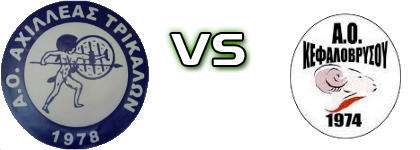 Axilleas 1978 - Kefalovrysou Statistiche e dettagli partita