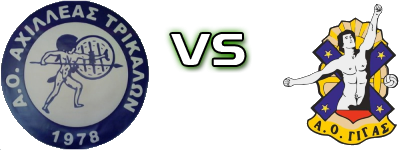 Axilleas 1978 - Gigas Rizariou head to head game preview and prediction
