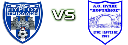 Pyrgou - Pylis Portaikos head to head game preview and prediction