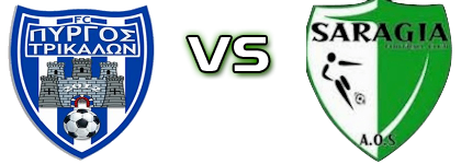 Pyrgou - Saragion head to head game preview and prediction