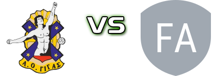 Gigas Rizariou - Agion Apostolon Spiel Prognosen und Statistiken Gigas Rizariou - Agion Apostolon Spiel Prognosen und Statistiken