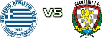 Hellenic AC - Casuarina FC head to head game preview and prediction