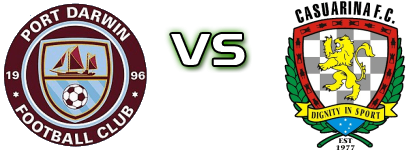 Port Darwin FC - Casuarina FC Statistiche e dettagli partita Port Darwin FC - Casuarina FC Statistiche e dettagli partita