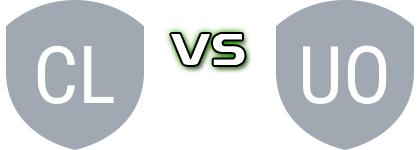City Lads FC - University of Western Cape head to head game preview and prediction City Lads FC - University of Western Cape head to head game preview and prediction