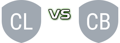 City Lads FC - Copper Belts FC Statistiche e dettagli partita City Lads FC - Copper Belts FC Statistiche e dettagli partita