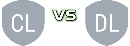 City Lads FC - Durban Ladies Spiel Prognosen und Statistiken