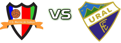 CD Marina - Ural CF Spiel Prognosen und Statistiken