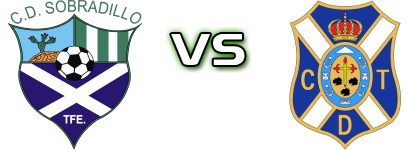 CD Sobradillo - CD Tenerife Detalles y estadisticas