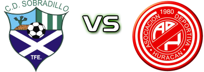 CD Sobradillo - AD Huracan Statistiche e dettagli partita