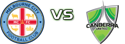 Melbourne City - Canberra Utd. детайли и статистика