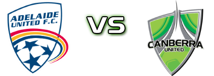 Adelaide Utd. - Canberra Utd. детайли и статистика