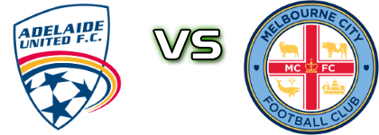 Adelaide Utd. - Melbourne City head to head game preview and prediction