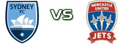 Sydney FC - Newcastle Jets Statistiche e dettagli partita