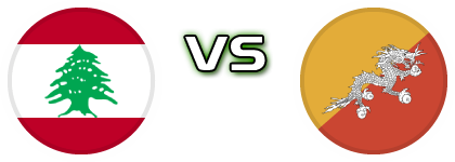 Lebanon - Bhutan head to head game preview and prediction