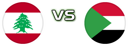 Lebanon - Sudan head to head game preview and prediction