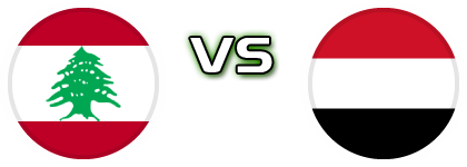 Lebanon - Yemen detalji utakmice i statistika