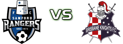 Samford Rangers - Brisbane Knights head to head game preview and prediction Samford Rangers - Brisbane Knights head to head game preview and prediction