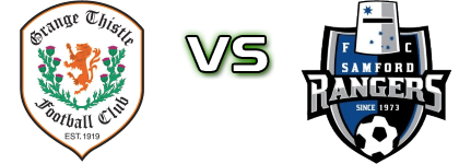 Grange Thistle - Samford Rangers head to head game preview and prediction Grange Thistle - Samford Rangers head to head game preview and prediction