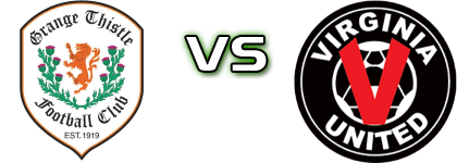 Grange Thistle - Virginia United Estatísticas e detalhes do jogo